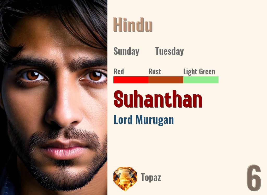 Suhanthan