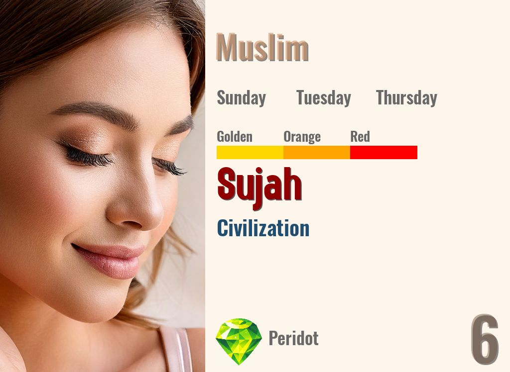 Sujah