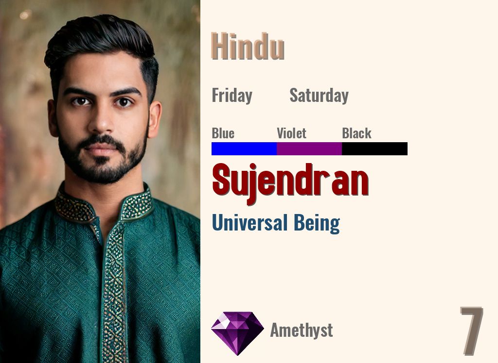 Sujendran