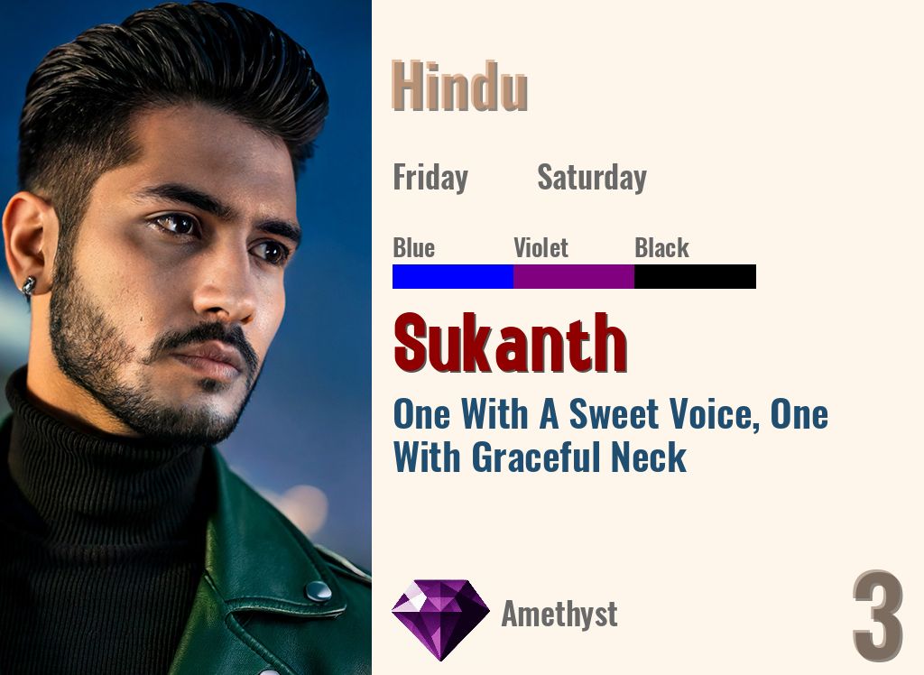 Sukanth