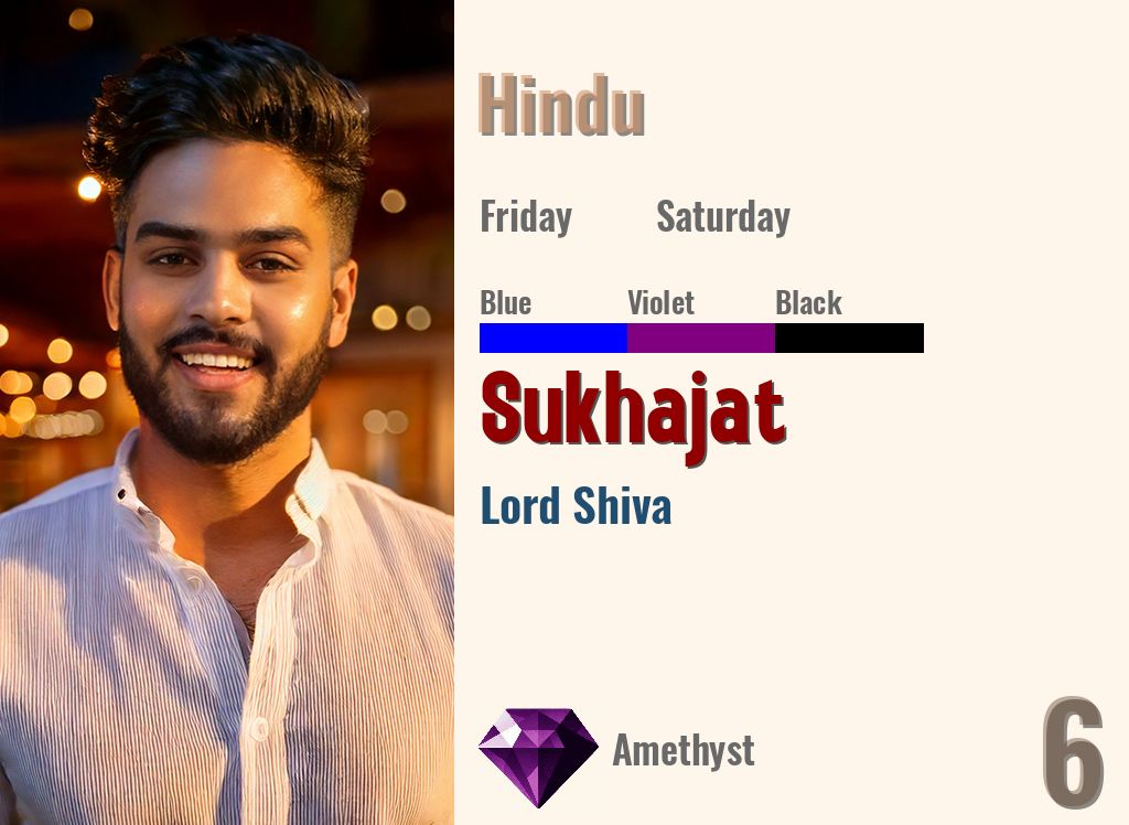 Sukhajat