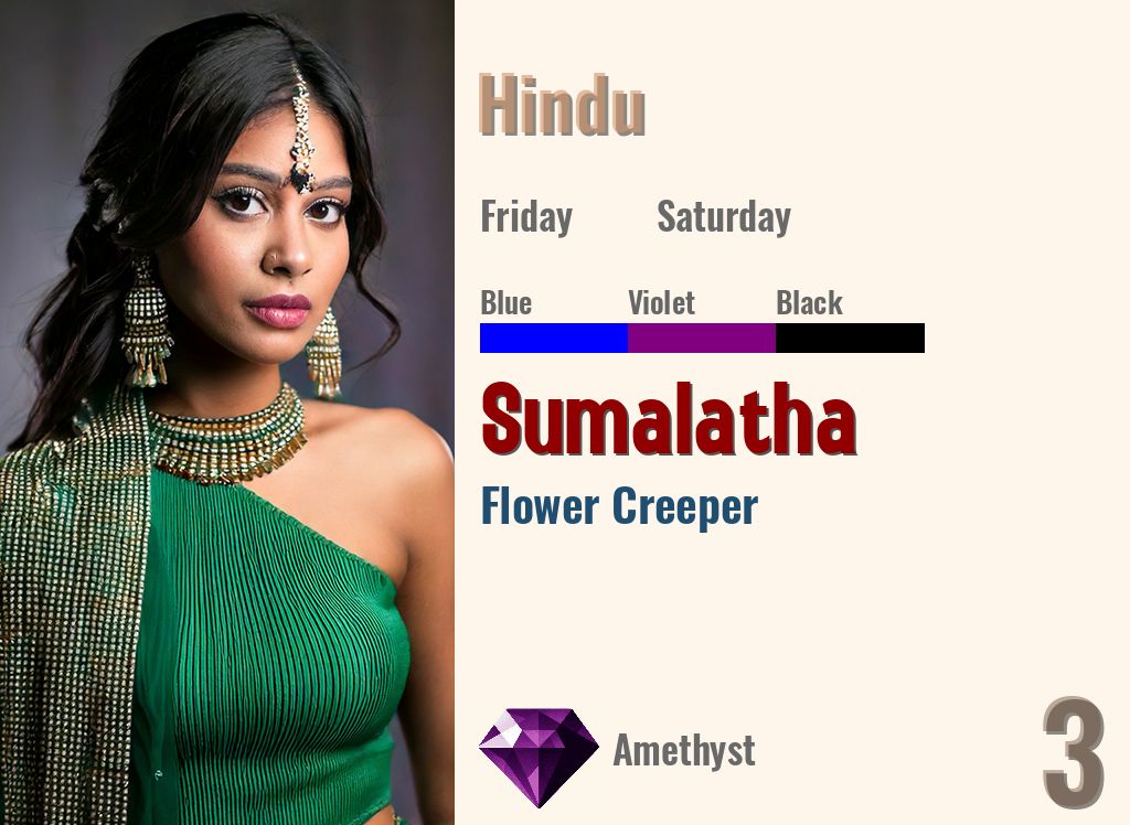Sumalatha