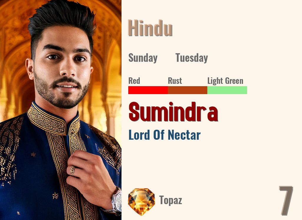 Sumindra