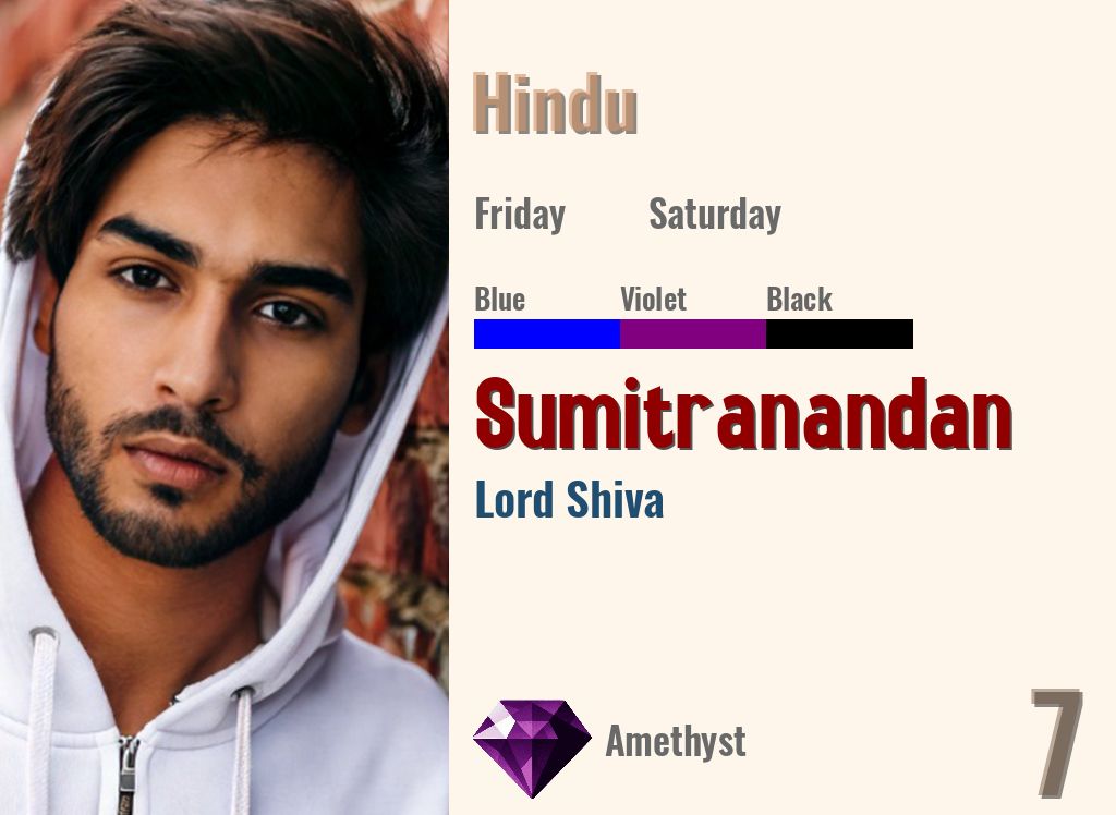 Sumitranandan