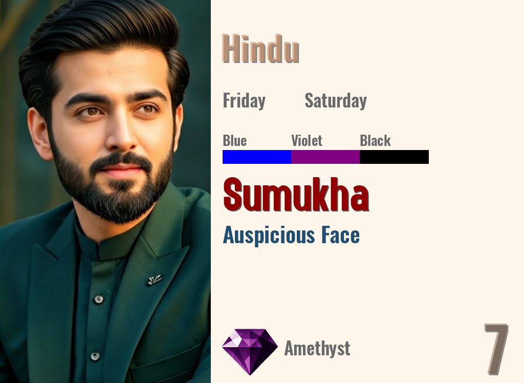 Sumukha