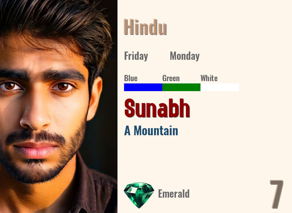 Sunabh