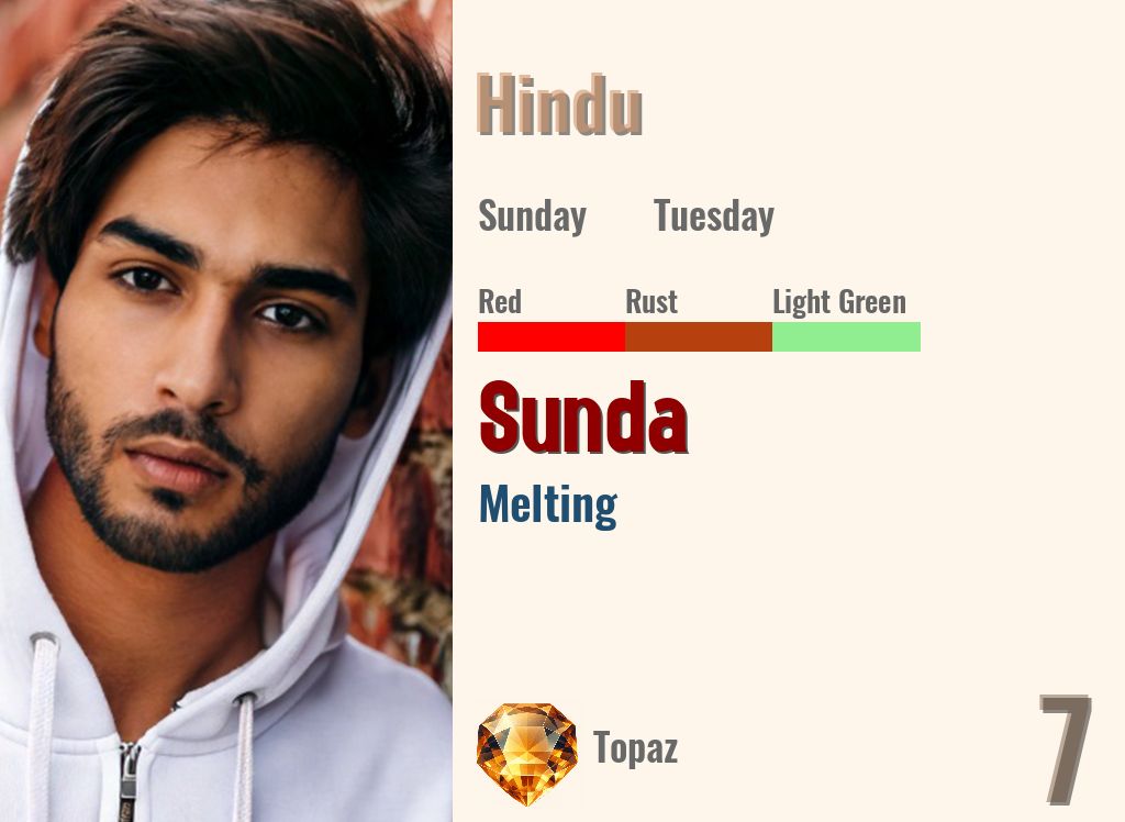 Sunda