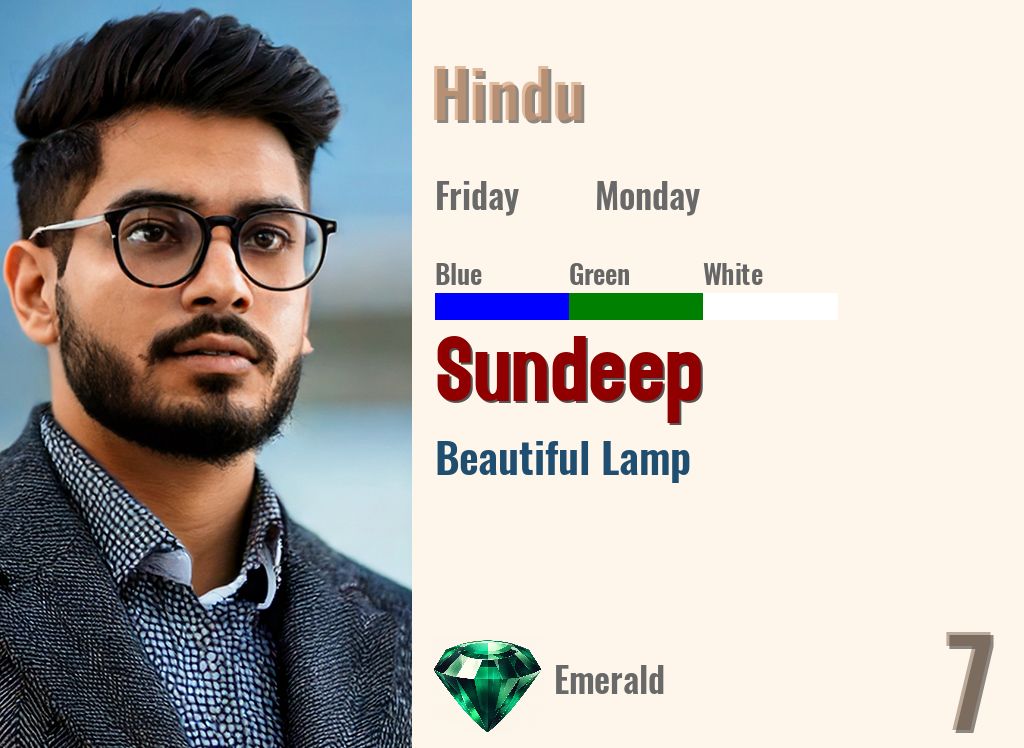 Sundeep