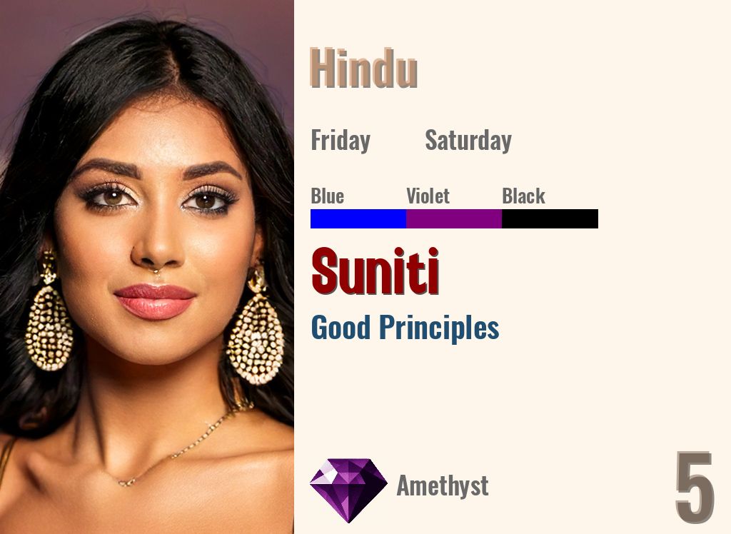 Suniti