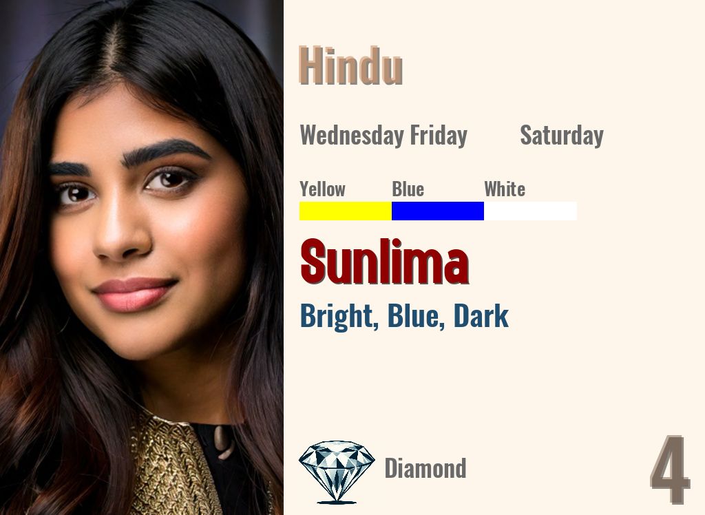 Sunlima