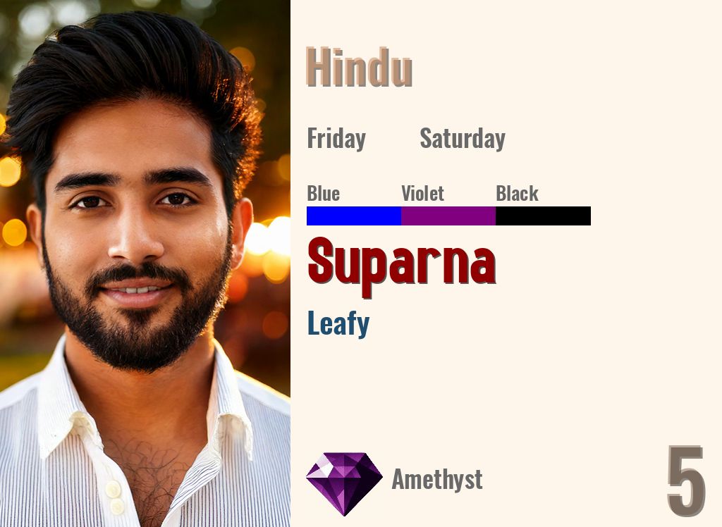 Suparna