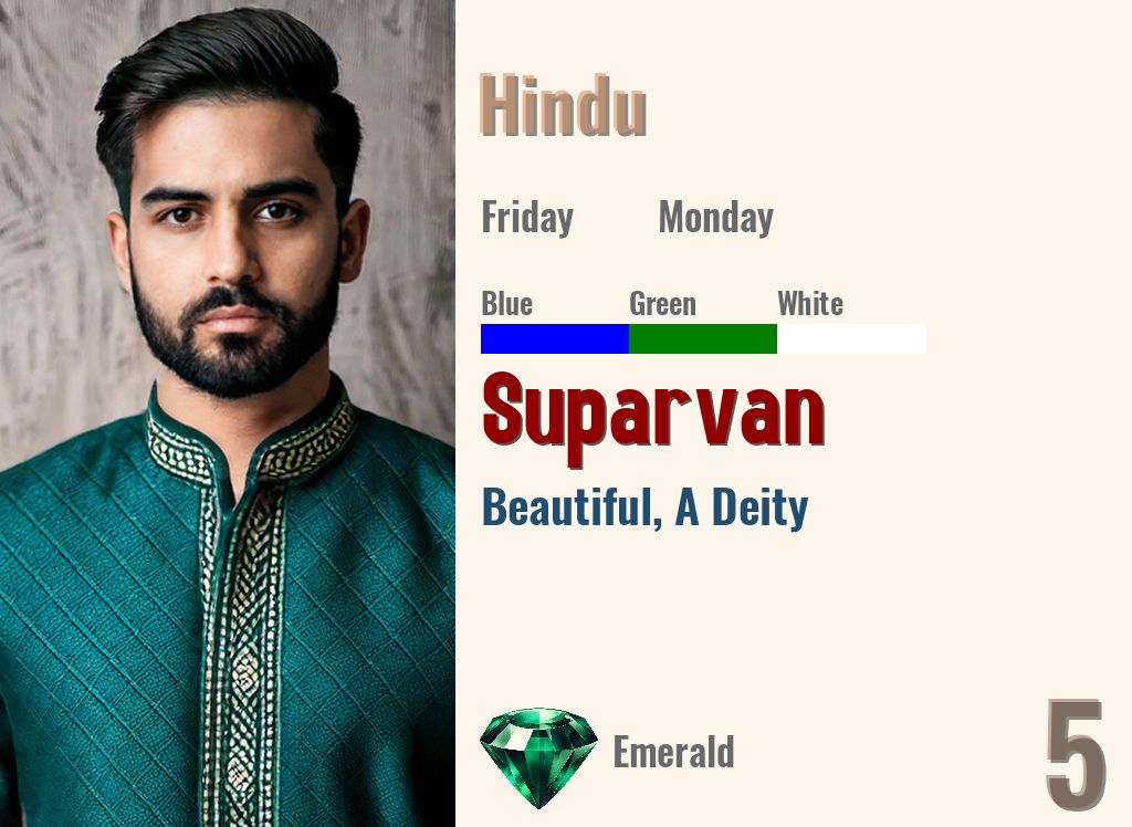 Suparvan