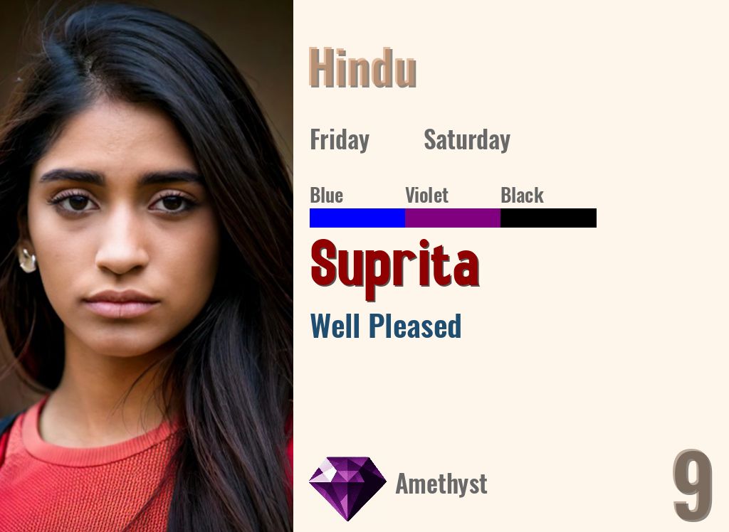 Suprita