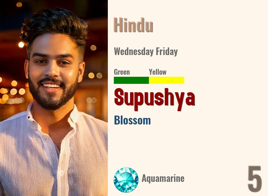 Supushya