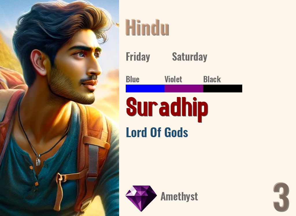 Suradhip