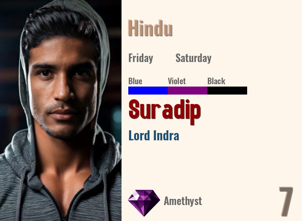 Suradip