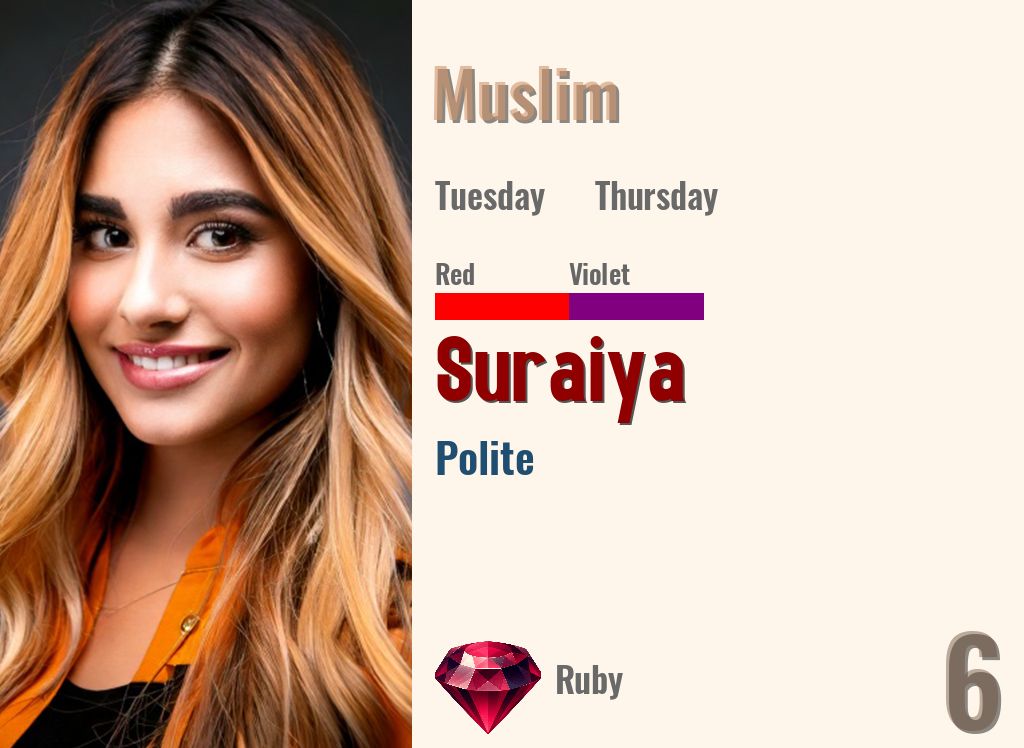 Suraiya