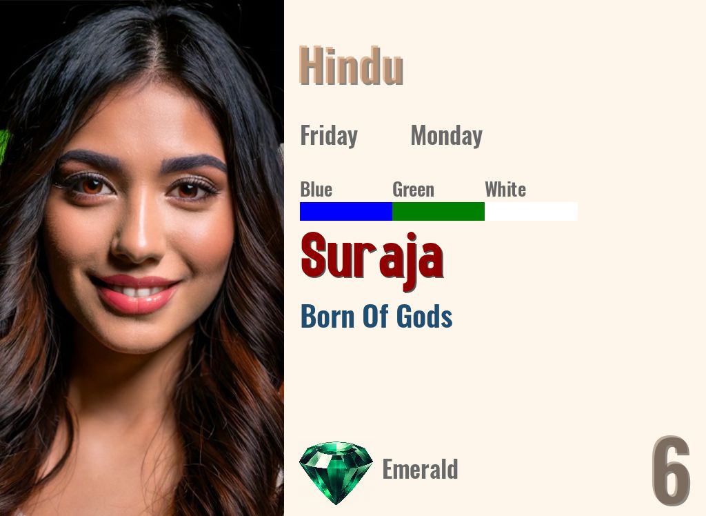 Suraja