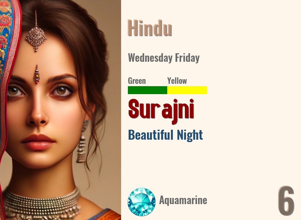Surajni