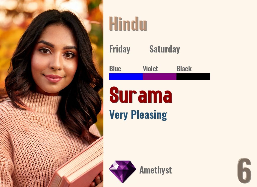 Surama