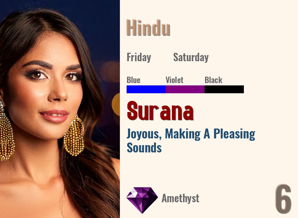 Surana