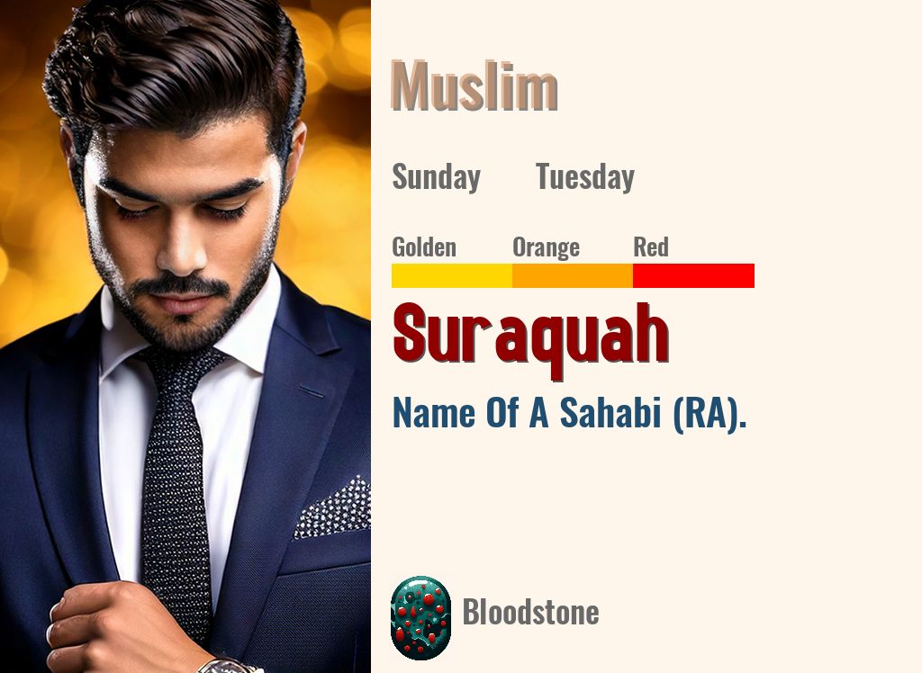 Suraquah