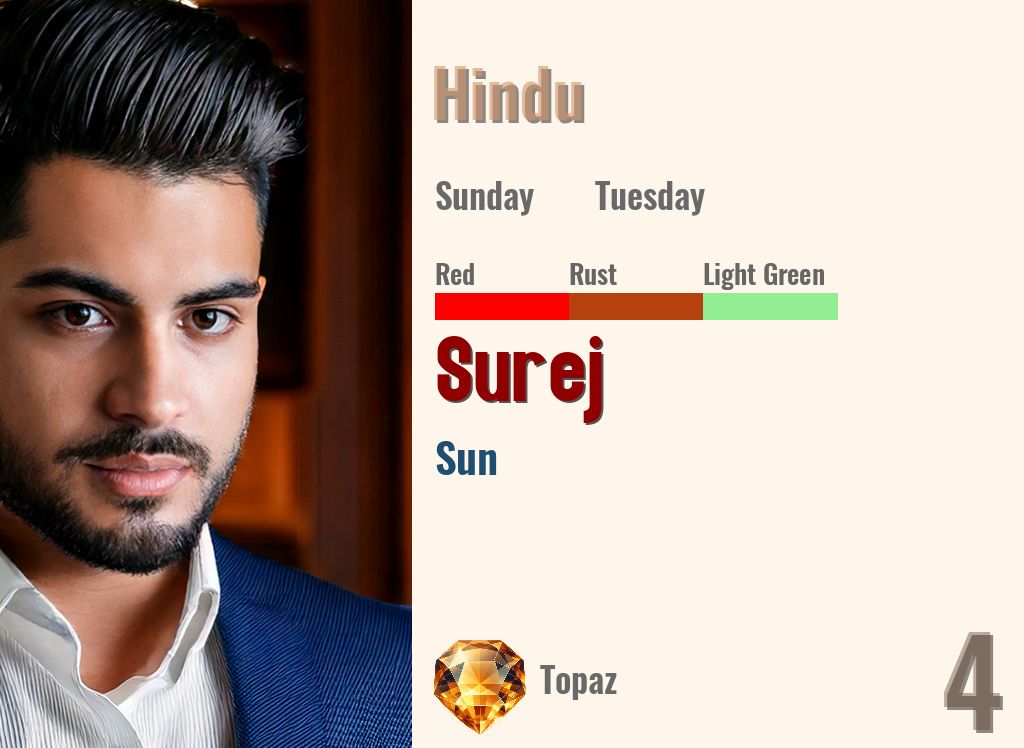 Surej