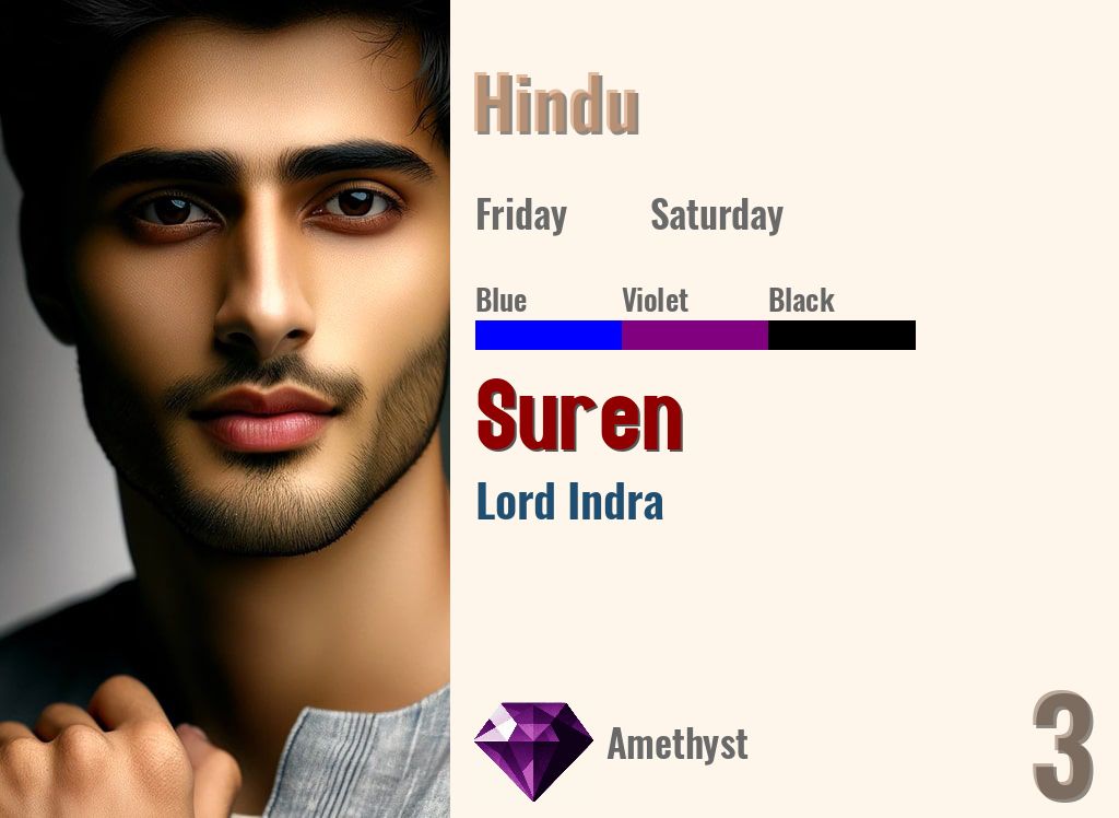 Suren