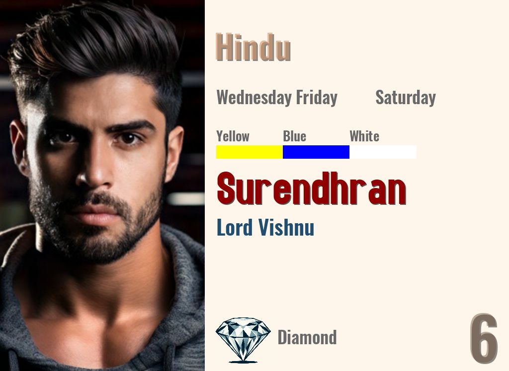 Surendhran