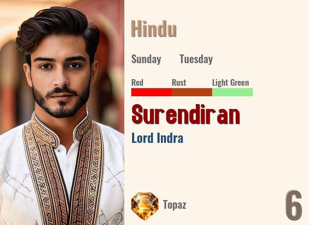 Surendiran