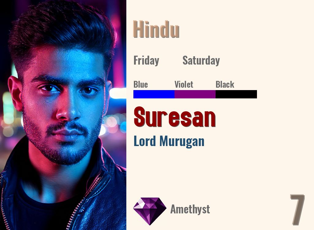 Suresan