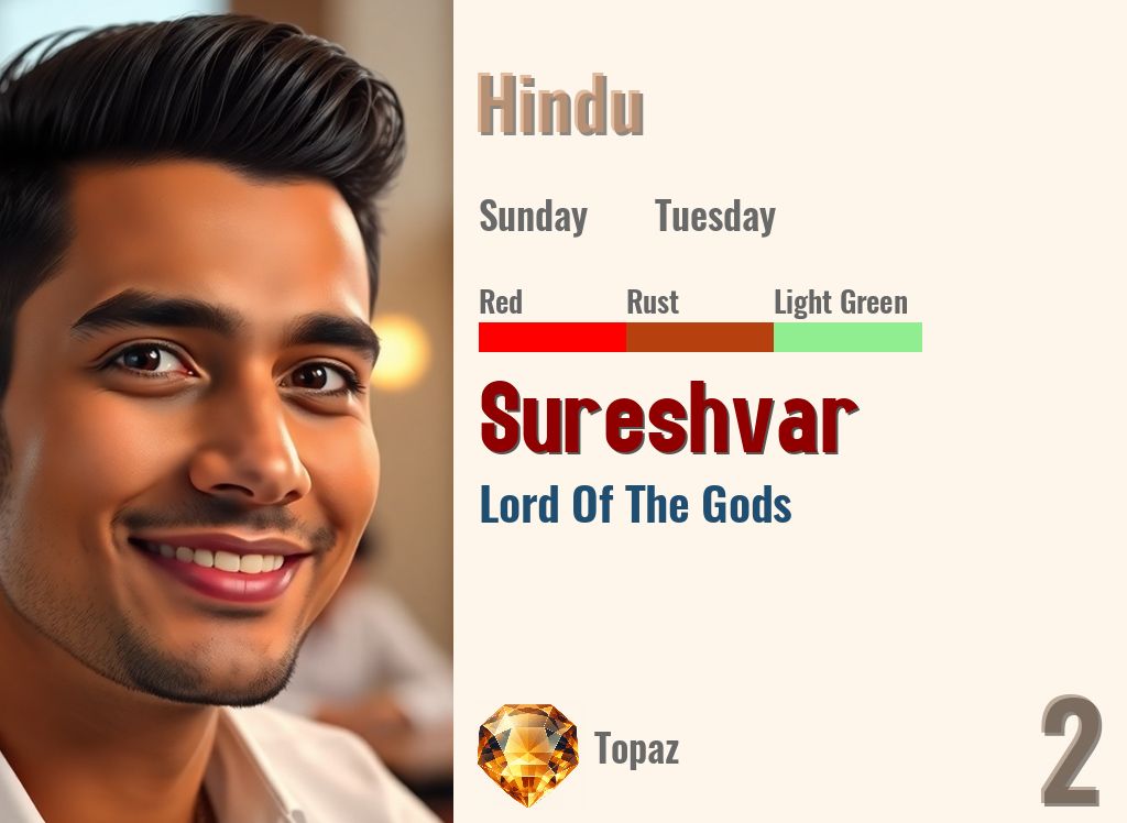 Sureshvar