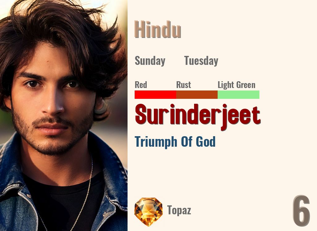 Surinderjeet