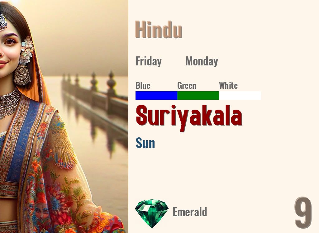 Suriyakala