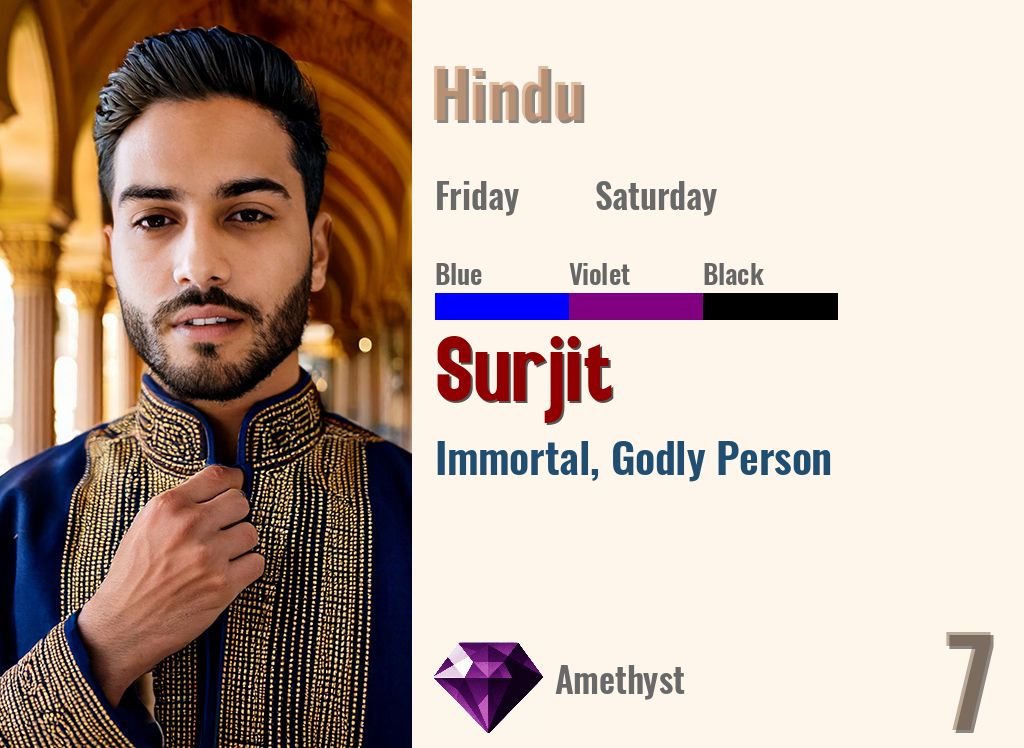 Surjit