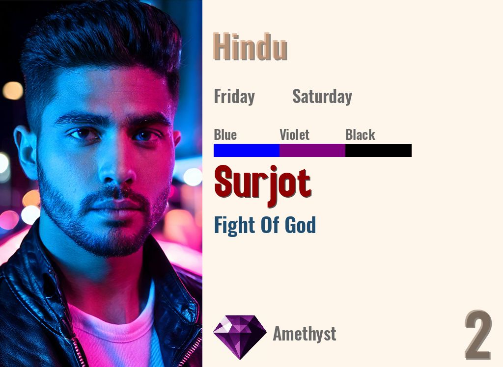 Surjot