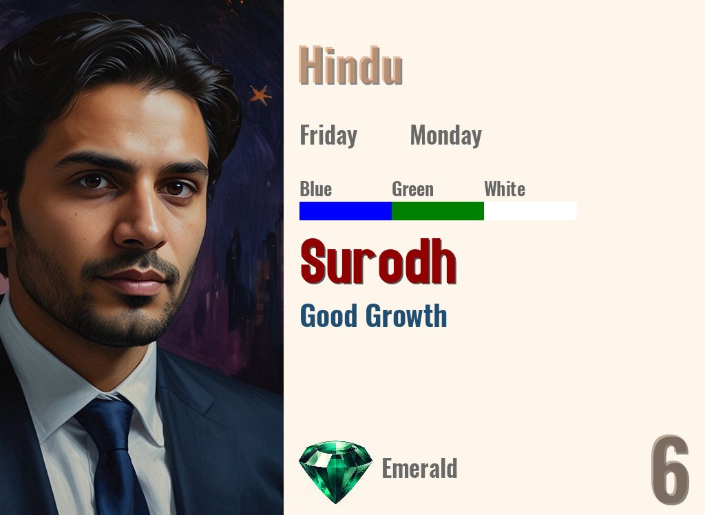 Surodh