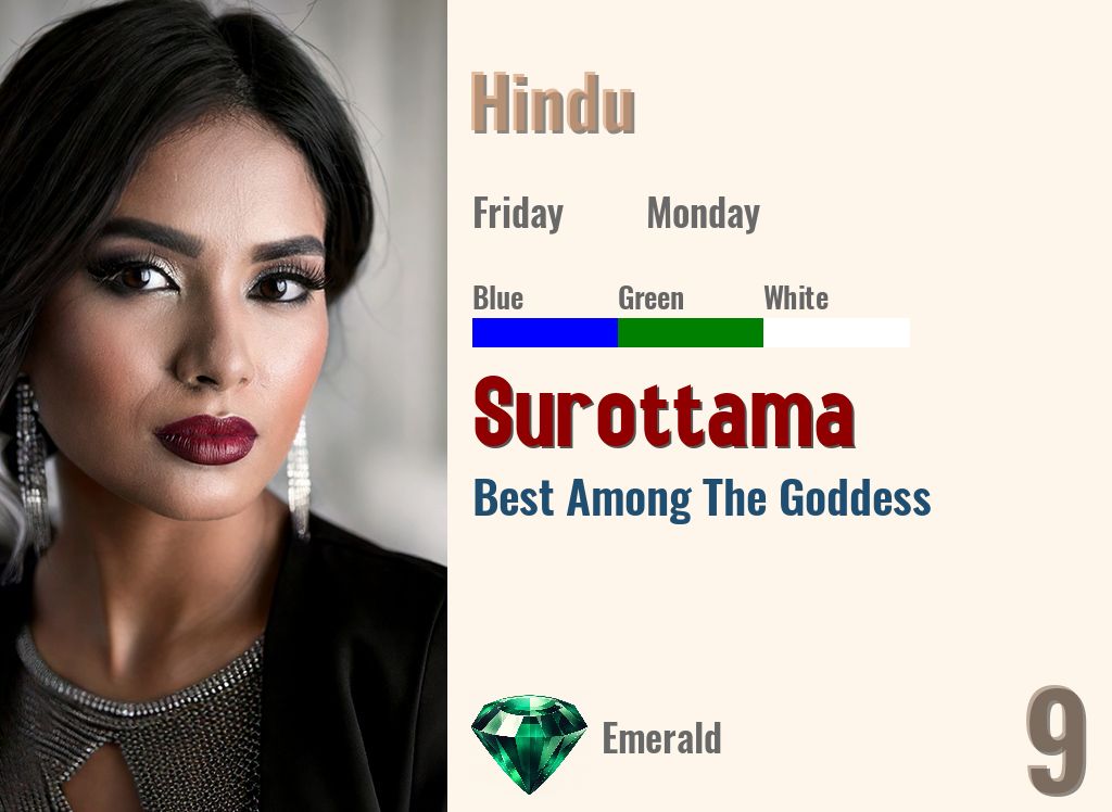 Surottama