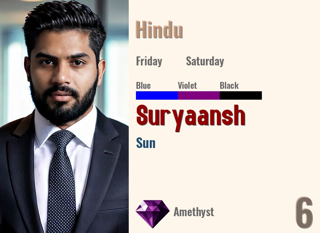 Suryaansh
