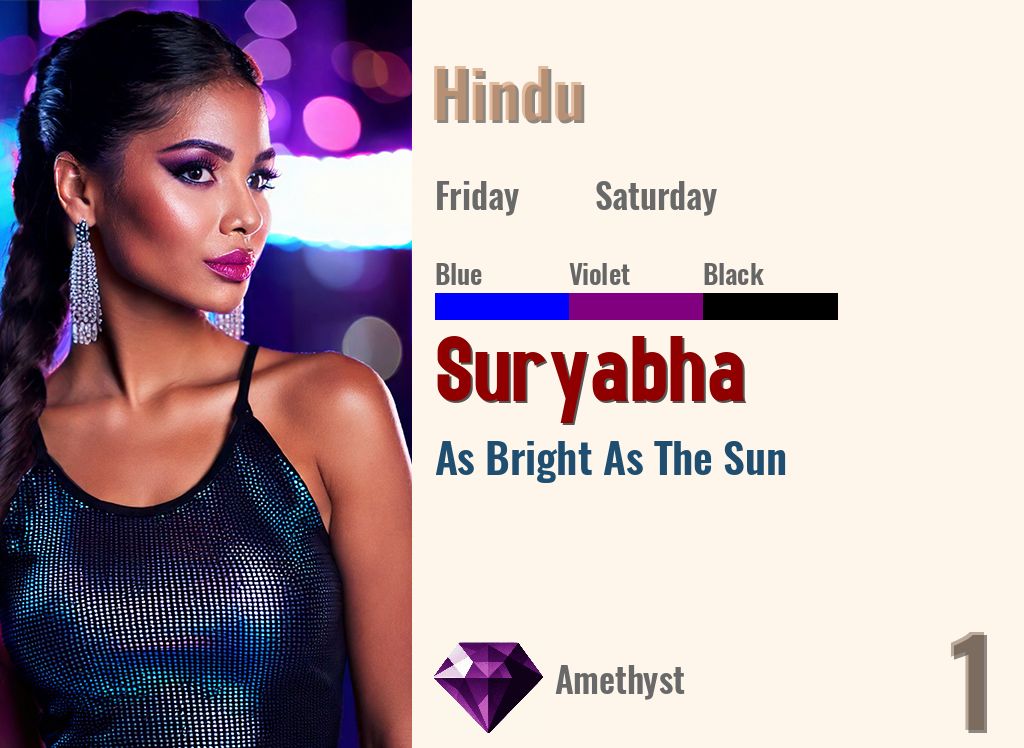 Suryabha