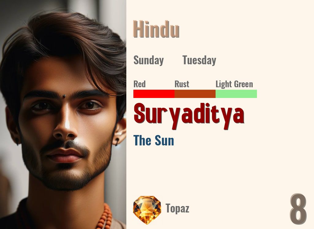 Suryaditya