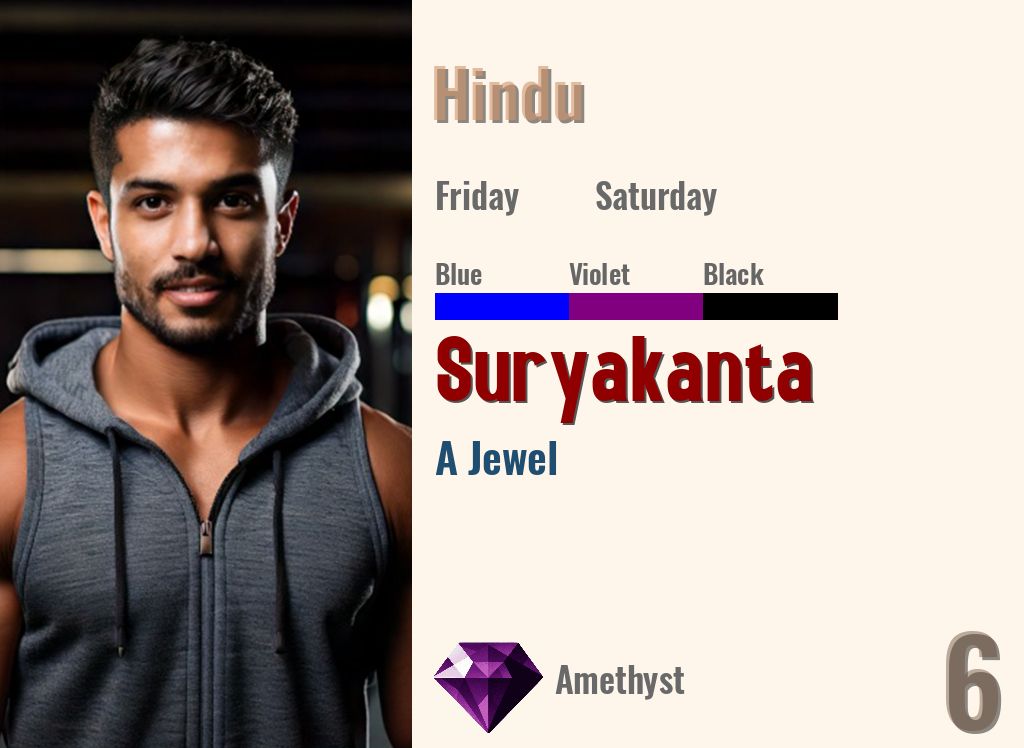 Suryakanta
