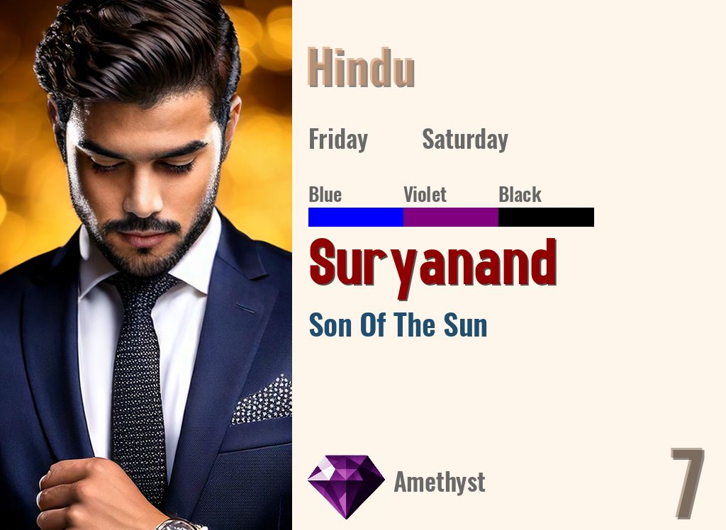 Suryanand