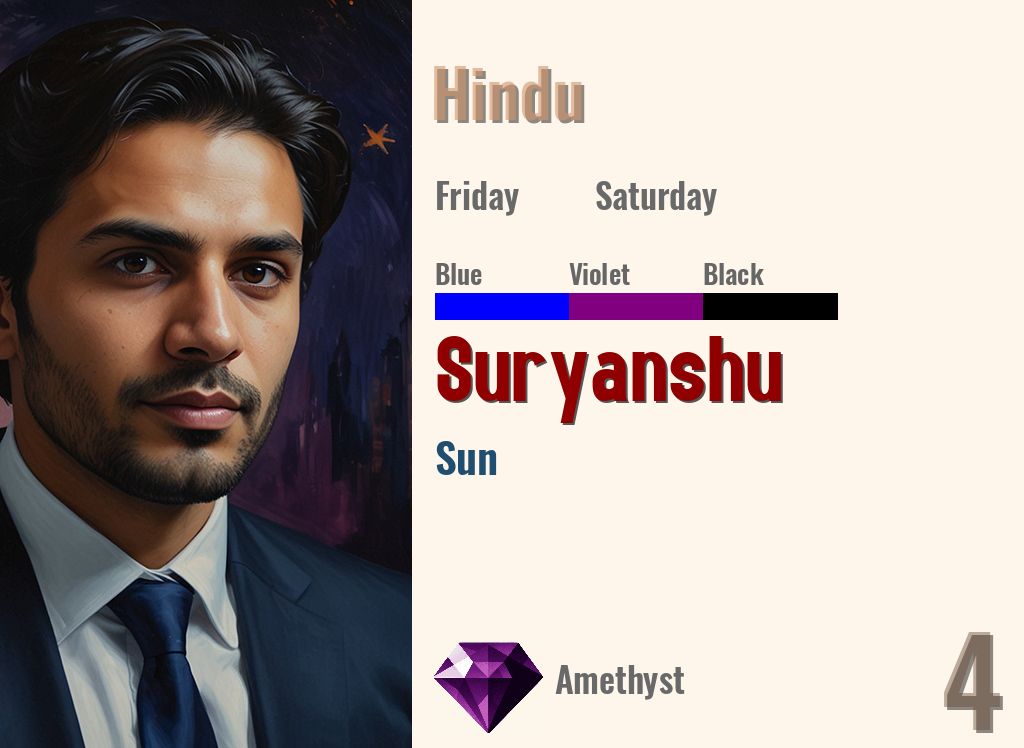 Suryanshu