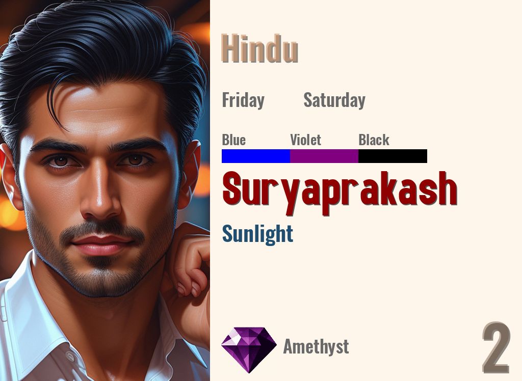 Suryaprakash