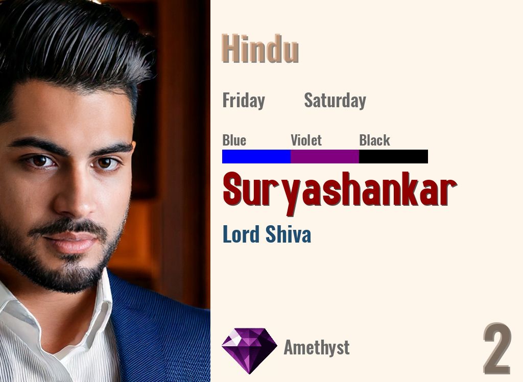 Suryashankar