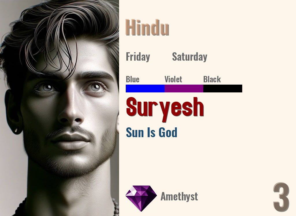 Suryesh