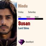 Susan
