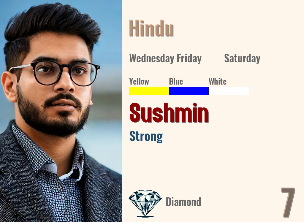 Sushmin