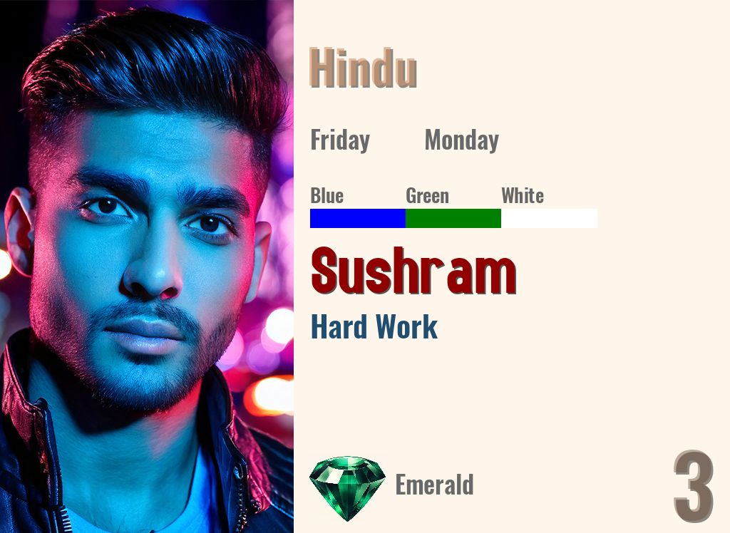 Sushram